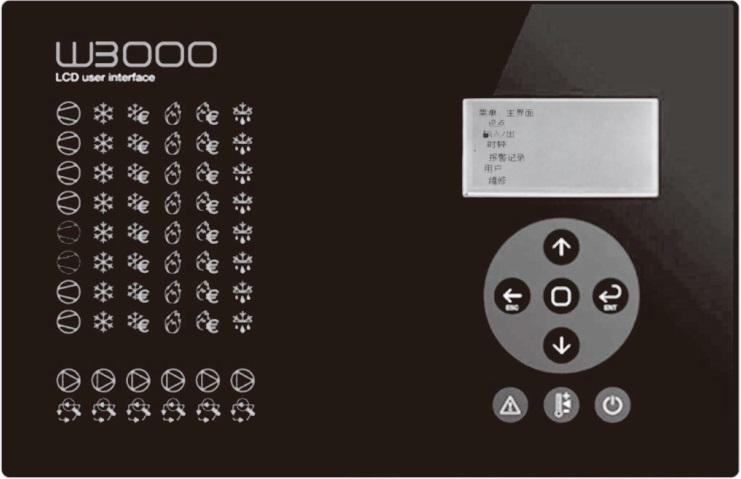 W3000ϵͳ